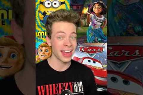 What is the BEST animated movie?