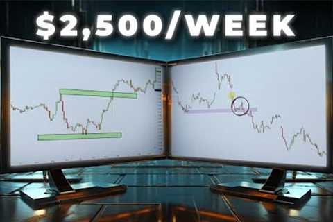 No.1 Trading Course To Make Your First $10,000 | Technical Analysis For Beginners