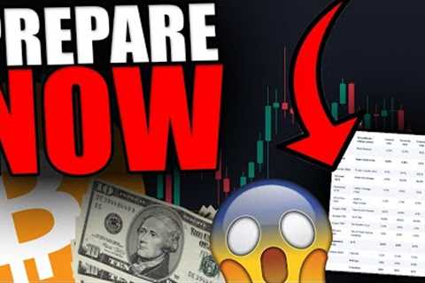 EVERY BITCOIN INVESTOR NEED TO SEE THIS CHART