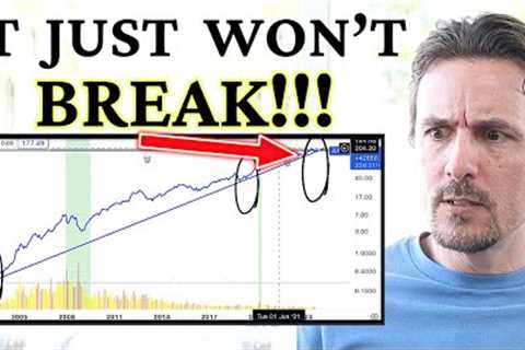 This Could Shock The Market Tomorrow! Plus Watch This Stock Closely For A Big Move!