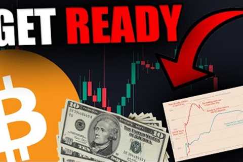 WILL BITCOIN CRASH IF THE ISRAEL WAR ESCALATES? This chart reveals the truth...