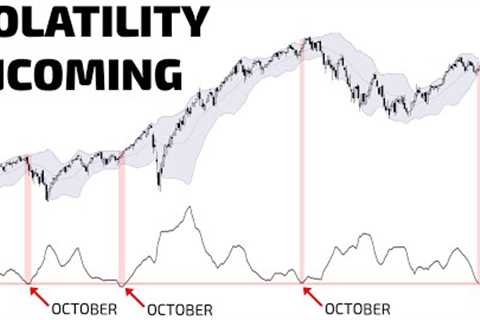 NEXT STOCK MARKET MOVE WILL BE EXPLOSIVE! 🧨