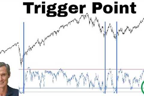 SP500 Triggers Rare Signal (Is It Time to Buy?) | Stock Market Technical Analysis
