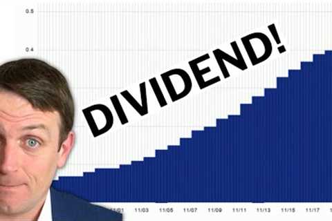 Investing Course #6 INVEST LIKE A BUSINESS OWNER!