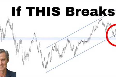 SP500 Bulls Loosing Grip (Do You Sell Everything?) | Stock Market Technical Analysis