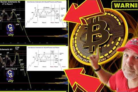 Is BITCOIN in Wyckoff Distribution Phase!!!!? (huge WARNING tor BTC holders!!!!)