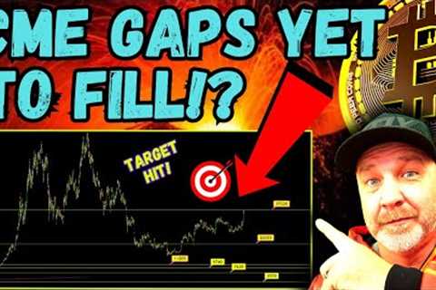 👀 BITCOIN CME GAPS BELOW! 👀 (Why do markets gap and Will they fill!?)