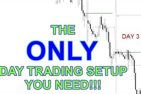 The ONLY  Day Trading Strategy THAT YOU WILL EVER NEED! (MUST WATCH!)