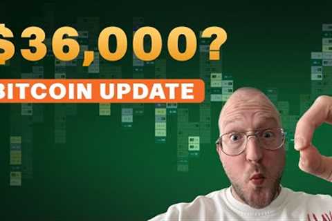 🚨 IMMINENT Bitcoin rise to $40,000?! ETF Approval Driving force?  🚀
