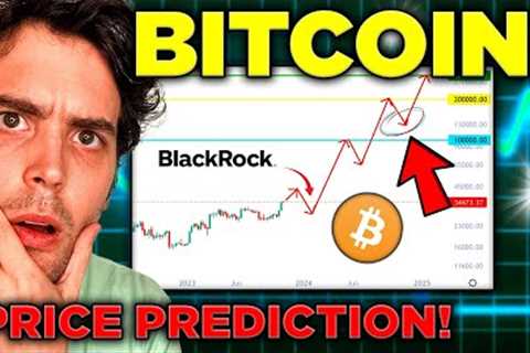 Exact Bitcoin Price after BlackRock ETF (save this video)