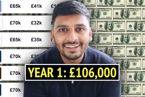 Investment Banking Salaries Ranked: BEFORE &amp; AFTER TAX