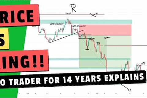 Price Action Trading like a Pro - I share my best tips after 14 years