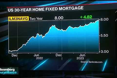 How Sustainable Is a 30-Year, 8% Mortgage Rate?
