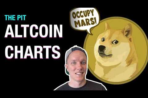 What does the DOGE chart mean for altcoins?