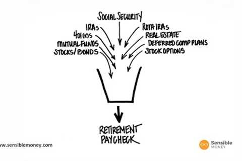 How to Turn Investments into a Retirement Paycheck