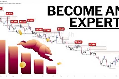 Supply and Demand with Market Structure Strategy!