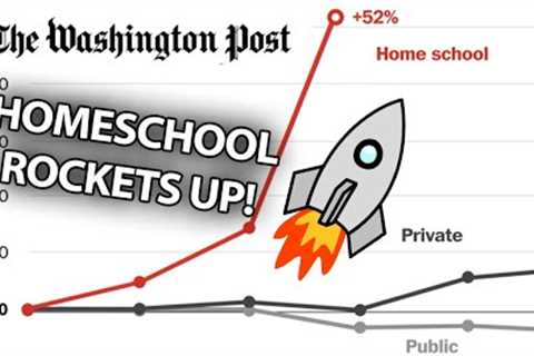 Homeschool Now FASTEST Growing Form Of EDUCATION - My Curriculum Changes for 2023