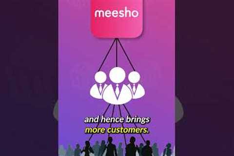 Meesho: Only Profitable E-commerce Company in India?