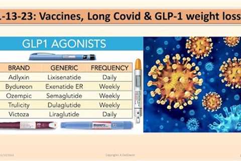 LATEST: VACCINES, LONG COVID &amp; GLP-1 WEIGHT LOSS: 11-13-23