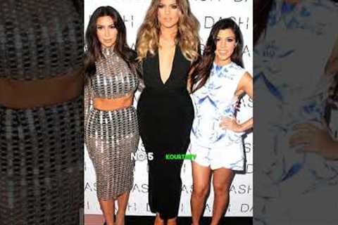 10 Famous Celebrities Who Are More Successful Than Their Parents #famouscelebrities #viral #2023