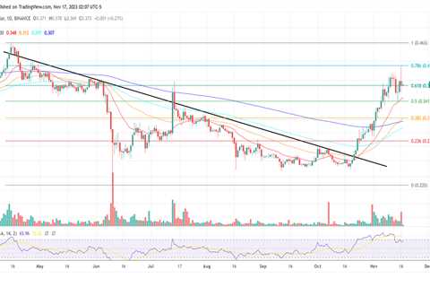 Cardano Founder Charles Hoskinson Responds to Controversial Revelations Made by Former Ethereum..