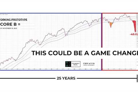 Has a Bearish Roadblock Been Removed for Stocks?