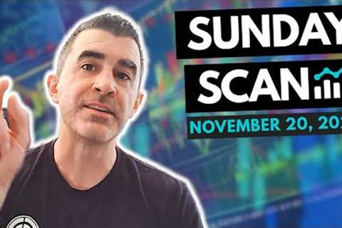 Liquidity Traps, Special Situations, &amp; Scan For November 20th
