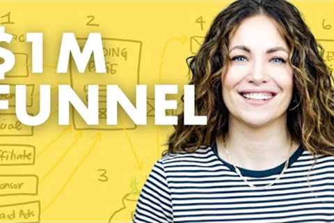 Proven Funnel Formula That Has Made MILLIONS