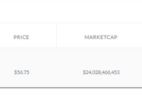 Solana (SOL) Continues to Rise: Trading Volume Surges and Bullish Outlook Emerges