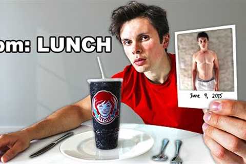 How I Lost 100lbs in 5 Months