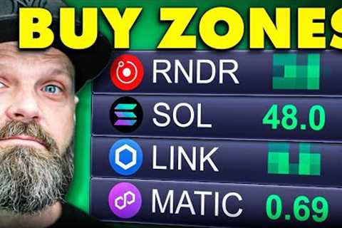 WAIT For These Altcoin Buy Zones! (GOING LOWER?)