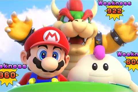 The BEST move in Super Mario RPG