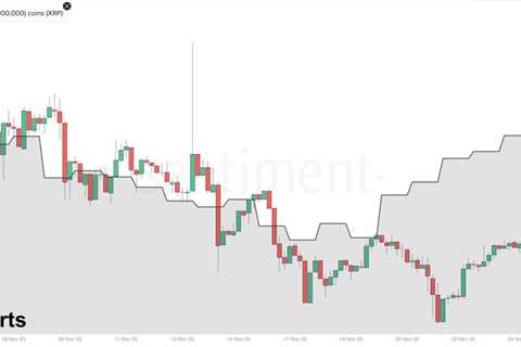 XRP Whale Activity Indicates Potential Price Rebound, But Recent Transfers to Exchanges Trigger..