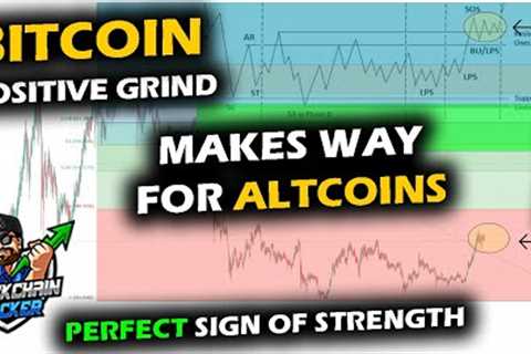 RIGHT ON TIME, Bitcoin $37K Higher Highs, Altcoin Market Sign of Strength Perfect, XRP Wyckoff Test