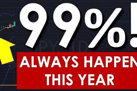 HAPPENS 99% OF THE TIME THIS YEAR - PREPARE! (4 DEC) - SPY SPX QQQ OPTIONS ES NQ SWING &amp; DAY..
