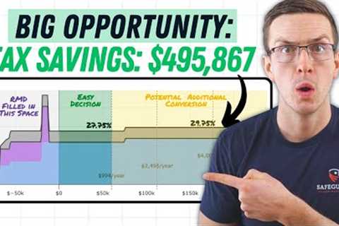 Roth Conversions While Taking RMDs? Here's What To Do...