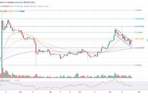 DeFi Technologies Launches XRP Exchange Traded Product in Europe