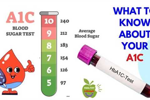 What to Know About Your A1C. #A1C
