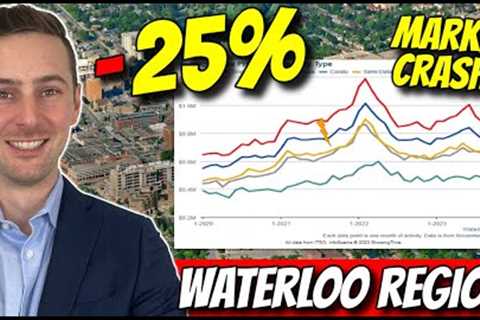 Housing Prices Plummet 25% in Kitchener Waterloo | Will It Continue To Crash?