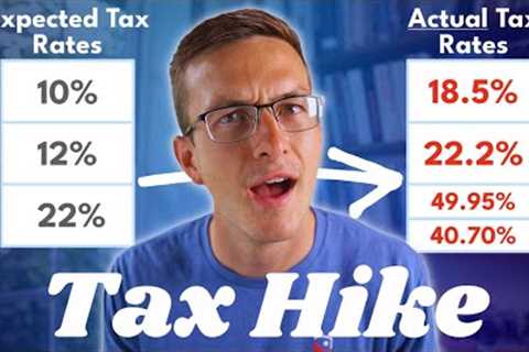 Retirement’s Most Common Tax Obstacle | Explained