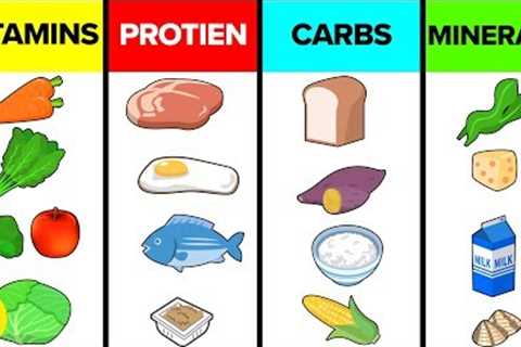 How The Six Basic Nutrients Affect Your Body
