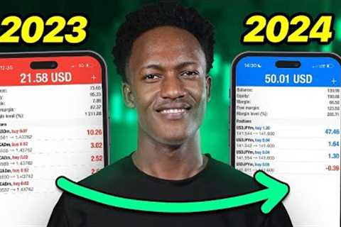 10 Lessons for Beginner Forex Traders in 2024