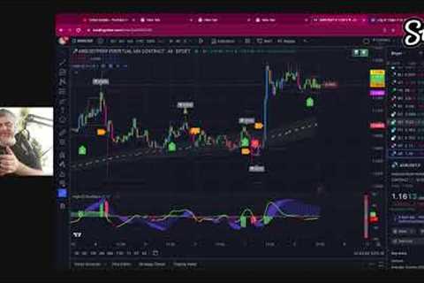 Crypto Market INSANITY: This Time It Is REAL - Bitcoin ETF Listed
