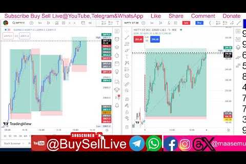 Live Income? | Nifty50 Call Put Options | Buy Sell Live