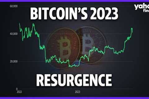 Bitcoin's 2023 recovery driven by ETF optimism
