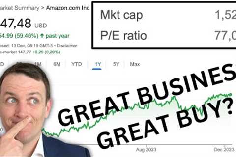 Amazon Stock Analysis 2024