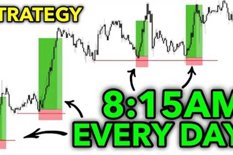 The Secret To London Session Trading (Strategy)