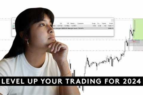Master Scalping, Swing, Day Trading, or News Trading with Forex Tester