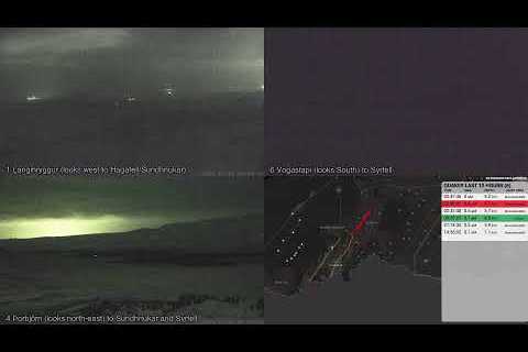 Reykjanes multiview - Live from Iceland