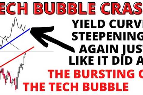 Stock Market CRASH Alert: The Yield Curve Is Steepening As It Did At The Bursting of the Tech Bubble